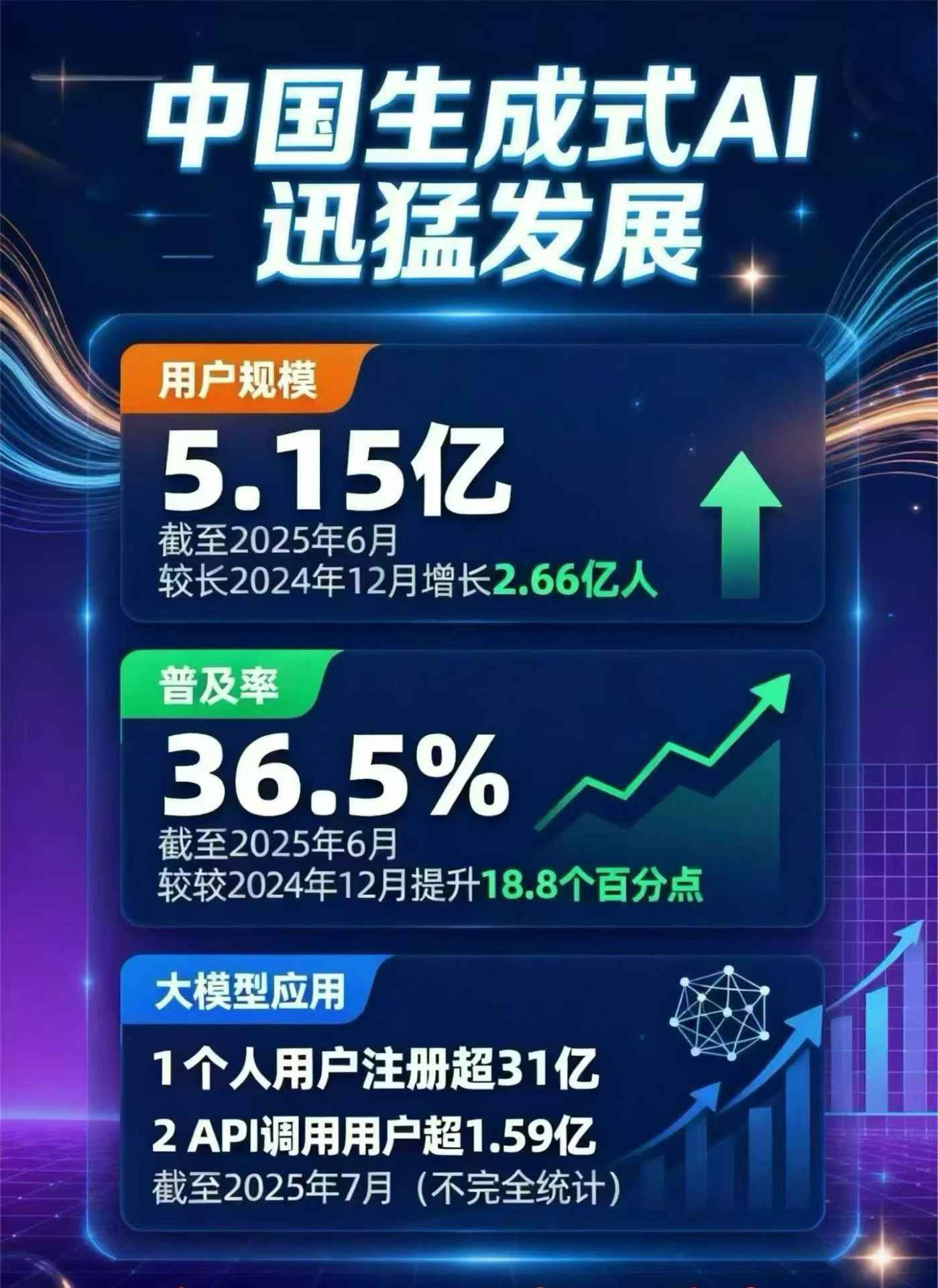岚山区豆包GEO优化是什么？内容创作核心逻辑解析