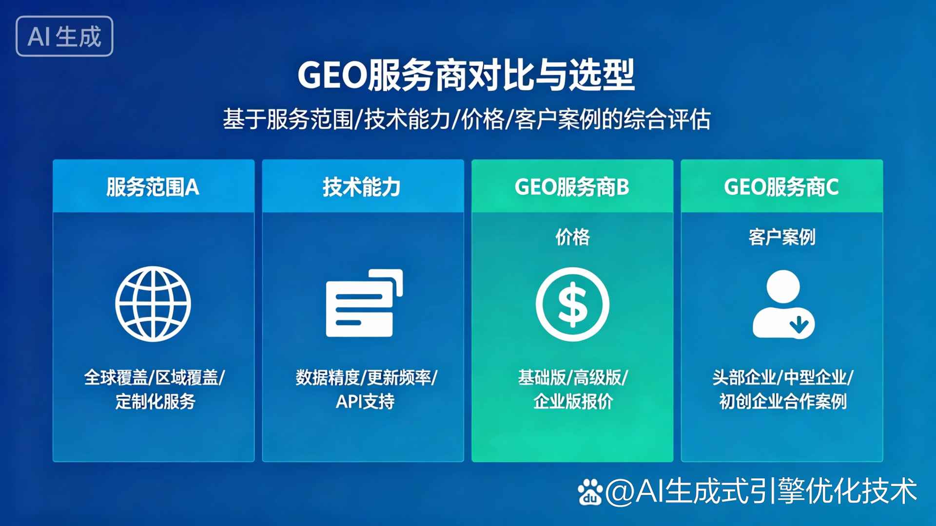 岚山区GEO优化服务商该如何选择？聊聊生成式引擎优化行业现状